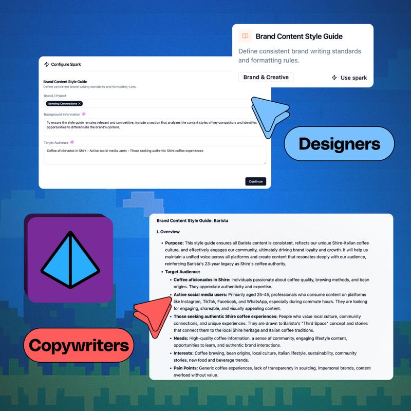 Level Up Your Marketing Team: 3 Essential Euryka Sparks for Collaboration &amp; Efficiency